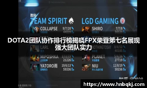 DOTA2团队协作排行榜揭晓FPX荣登第七名展现强大团队实力