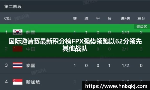 PG电子