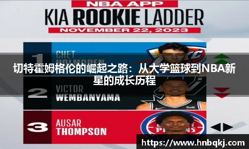 切特霍姆格伦的崛起之路：从大学篮球到NBA新星的成长历程