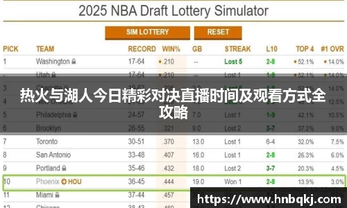 热火与湖人今日精彩对决直播时间及观看方式全攻略